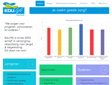 Tablet Screenshot of edulife.nl